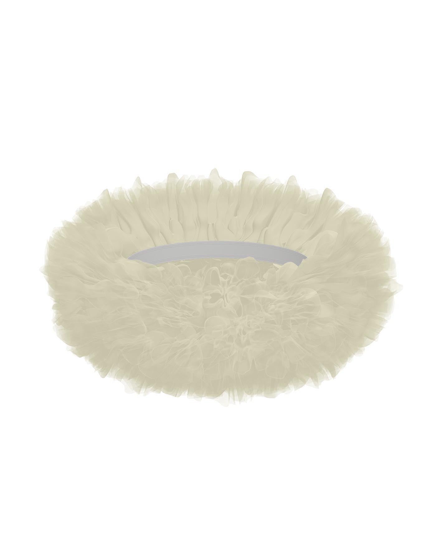 Bando Tutu