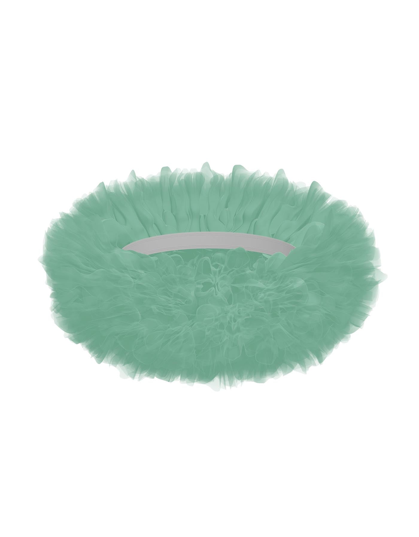 Bando Tutu