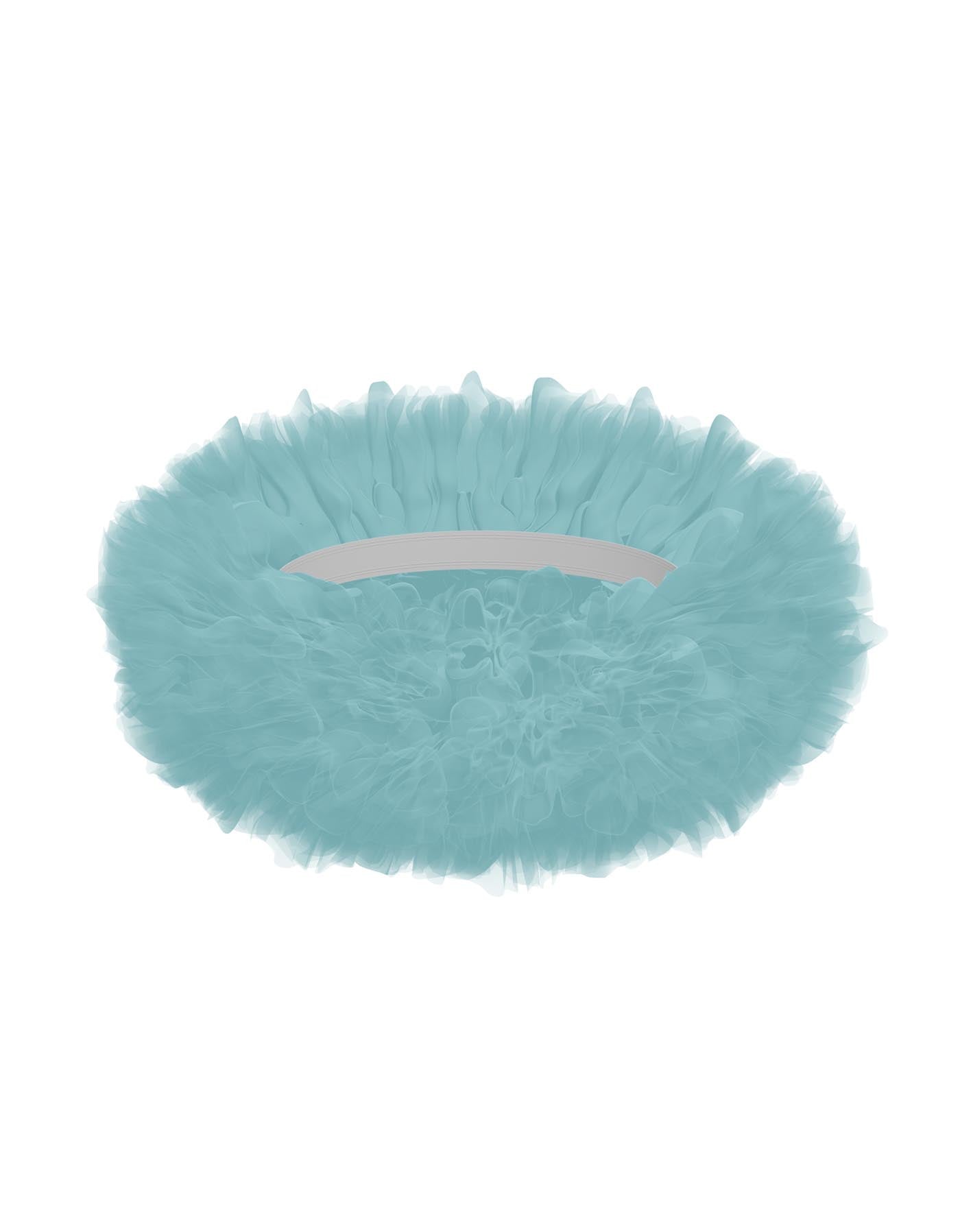 Bando Tutu