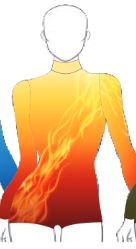 Custom Fire Element LS Tneck Open Back Biketard